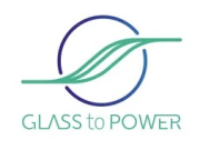 Logo Glass to Power